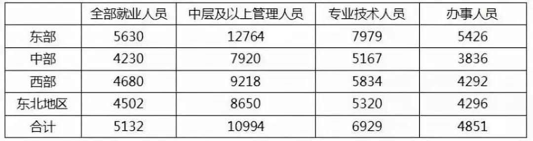 2024年10月 第438页