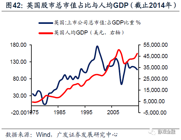 中国股市最新市值全景解析