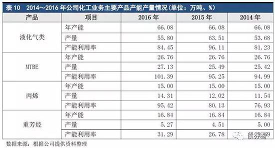 机器折旧年限最新规定,机器折旧年限最新规定 依据