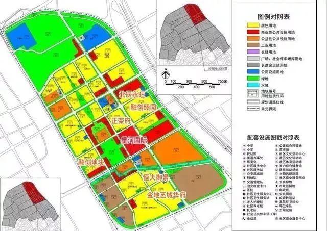 北辰房价最新消息,北辰二手房最新消息