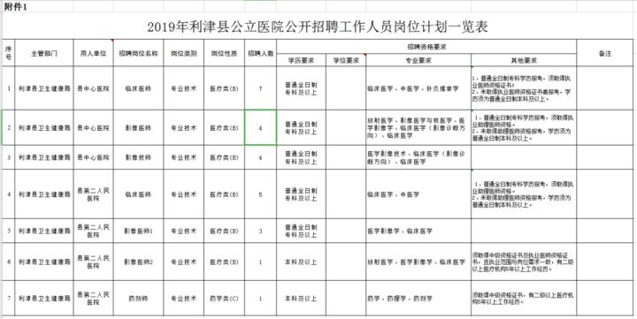 2024年10月 第148页